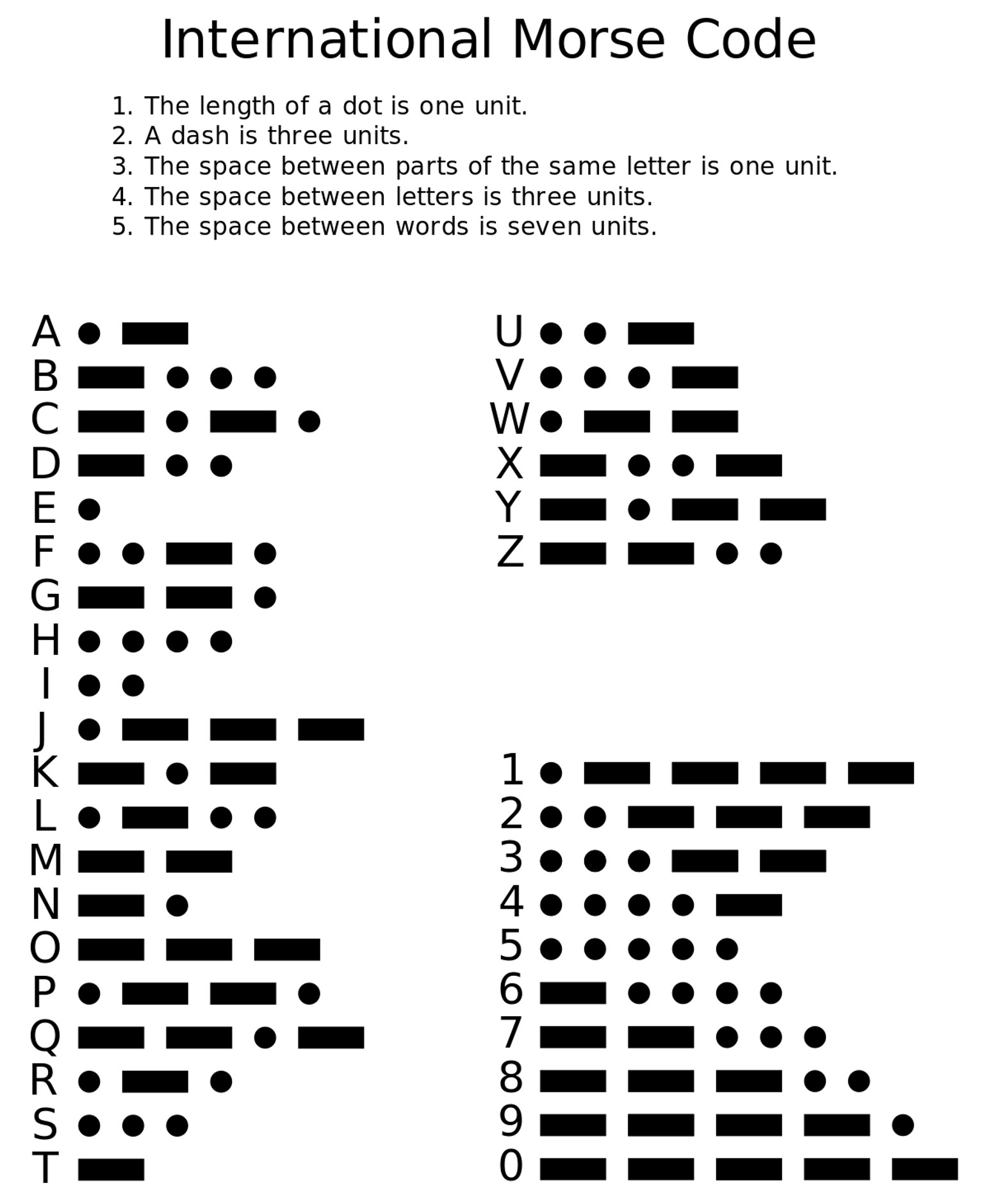 Morse Code