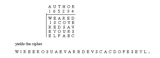 Morse Code