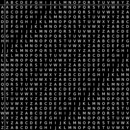 Tabula Recta